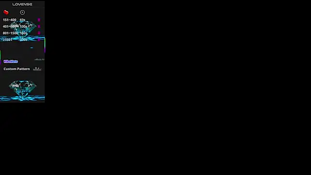 Sembang XXX Secara Langsung kittywithu