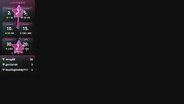 angeldreams15_ Adlı Modelin Canlı XXX Sohbeti