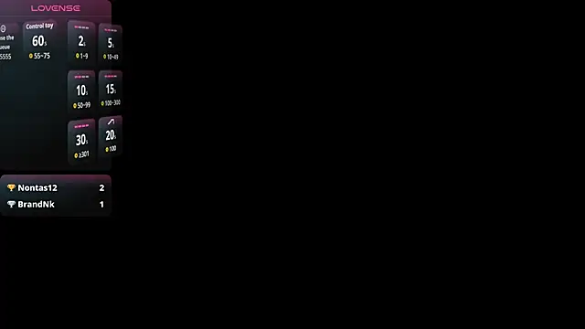 Chat XXX en directo de Honey_rules