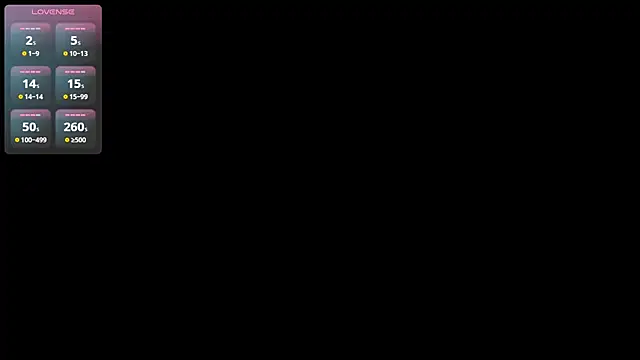 Chat XXX ao vivo de SoLovelyAnna