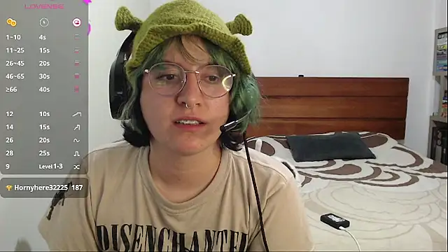 Froggyinthebox Webcam show