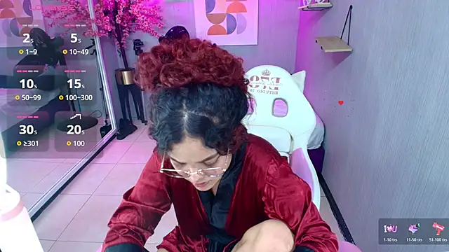 แชท XXX สดของ Maggy_t18