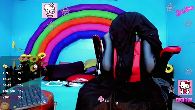 daisy_jonexxx22 Pertunjukan Webcam