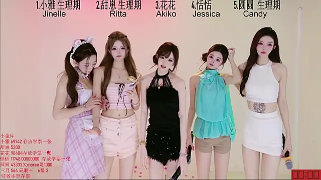 Chat XXX Live TNT-Sister