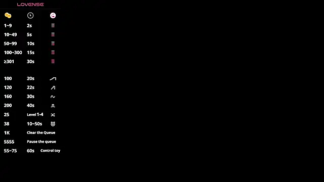 miss_alice0 Chat XXX in diretta