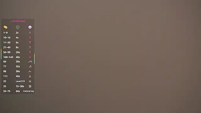 عرض كام MarenGoodrich