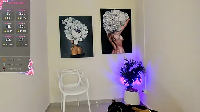 Chatroom XXX en direct de Gysel_flyn