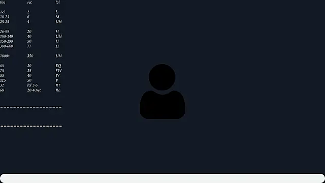 Chat XXX Live DreamyOlivia