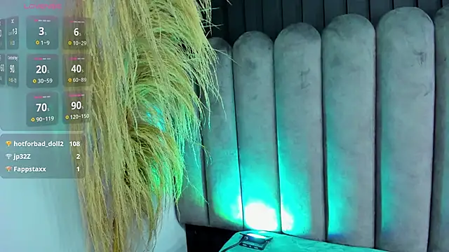 Czat XXX na żywo – Lanadelrey_1