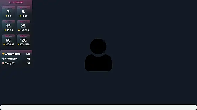 عرض كام Doratryhard