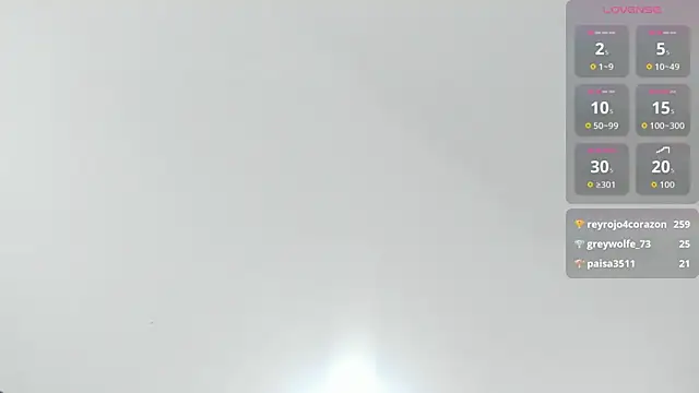 Imyourdirtymilf Adlı Modelin Canlı XXX Sohbeti