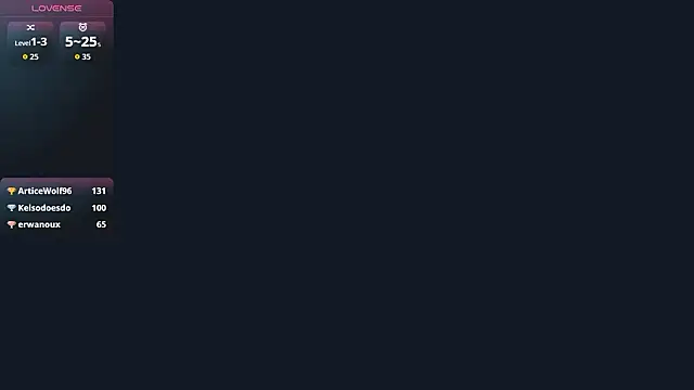 XXX chat uživo modela Doratryhard