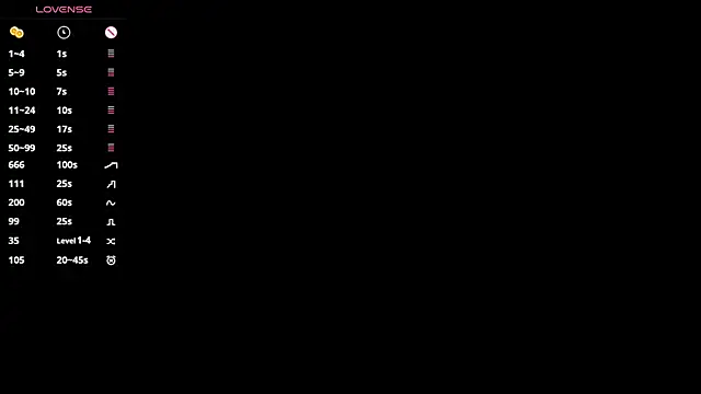 แชท XXX สดของ HannaHayles