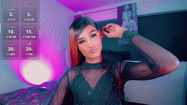 Kendall_hornyy's Live XXX Chat