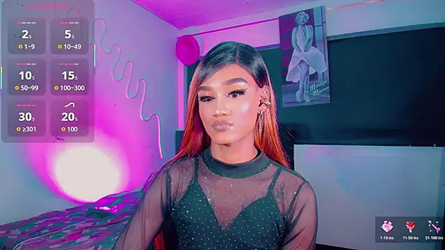 Show Webcam de Kendall_hornyy