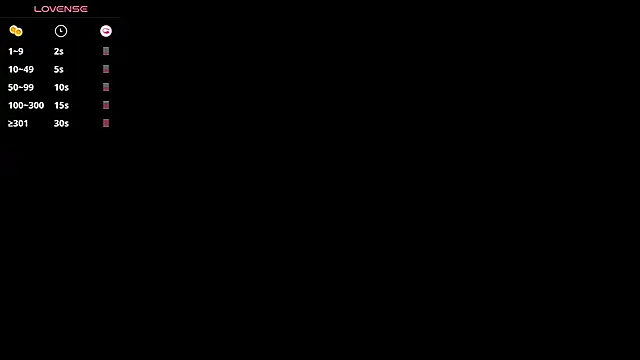 Webkamerová show mia_yourmommy