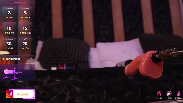 Czat XXX na żywo – Ivi_Aiko