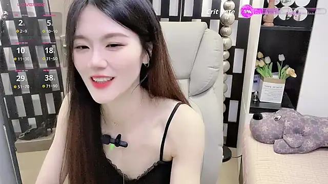 عرض كام Yueyue-MM