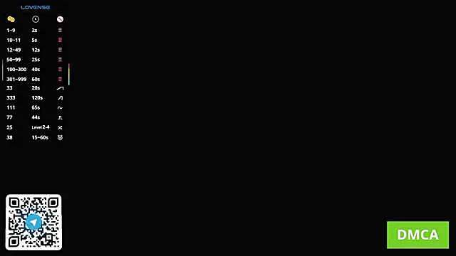 Chat XXX ao vivo de DaisyHearl