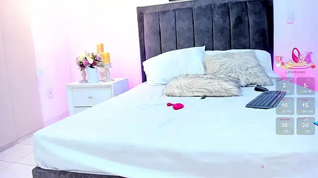 April_Jons – Kamerová šou