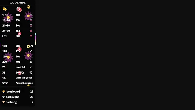 IrisRosse élő XXX-chatje