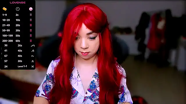 littleSiyfairy Adlı Modelin Canlı XXX Sohbeti