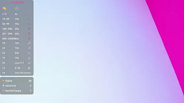 XXX chat uživo modela Baby_doll_XOXO