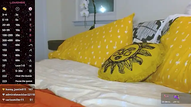 Cateycakes' Webcam Show