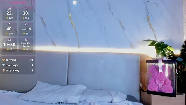 Kyra-cox Webcam-Show