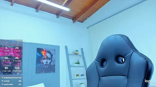 Chatroom XXX en direct de AlessiaMarcu-