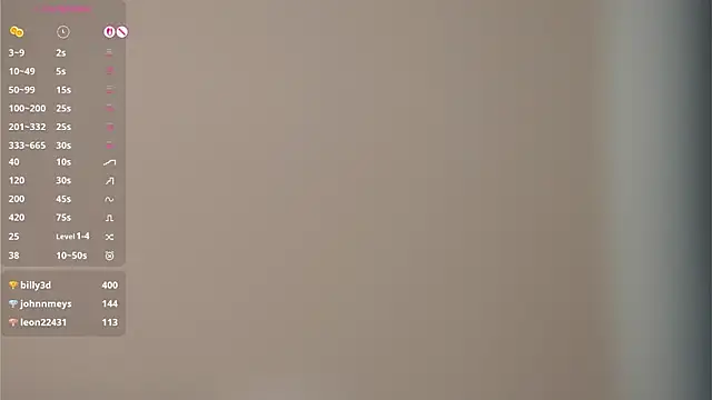 ZofiaSoshnik: απευθείας συνομιλία ΧΧΧ