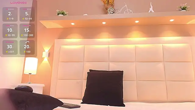 Živý XXX chat TracyDavis_