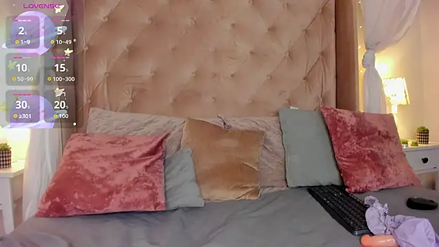 Annie_Pettersのウェブカメラショー