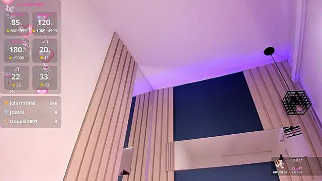 Chat XXX en directo de SofiCandy_