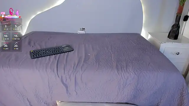 Chat XXX ao vivo de CannelaSmith