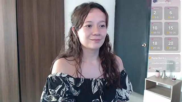 lanna_1878のウェブカメラショー