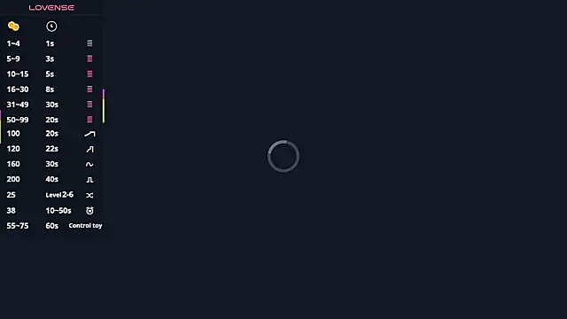 XXX chat uživo modela Lia_rise