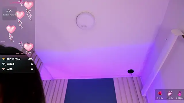 SofiCandy_'s Live XXX Chat