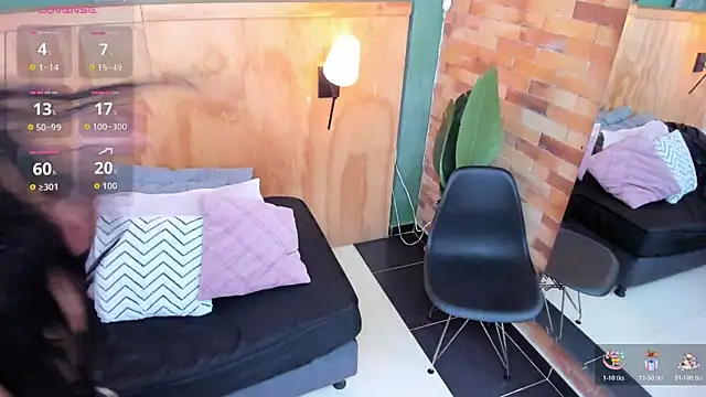 milavega_ Adlı Modelin Canlı XXX Sohbeti