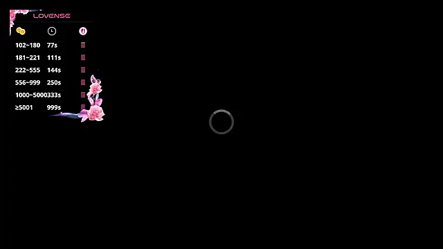 LindyUnderkoffler's Live XXX Chat