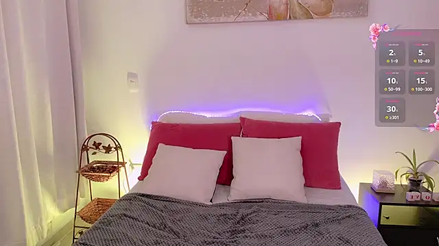 ChloeMoreti Chat XXX live