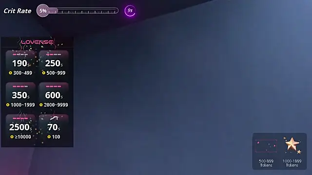 ftm_dani – Kamerová šou