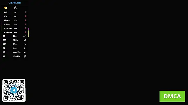 DaisyHearl: онлайн-секс-чат