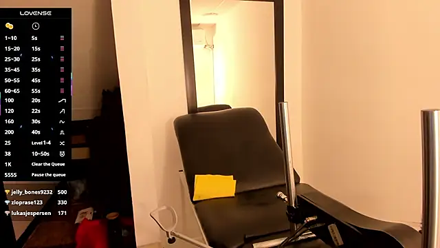 sweet_boygay Show Webcam