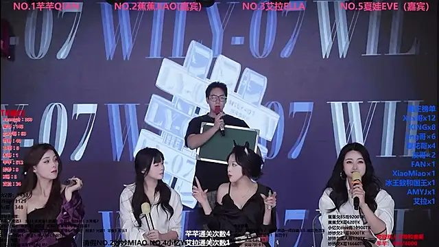 Wily-07n Live XXX chat