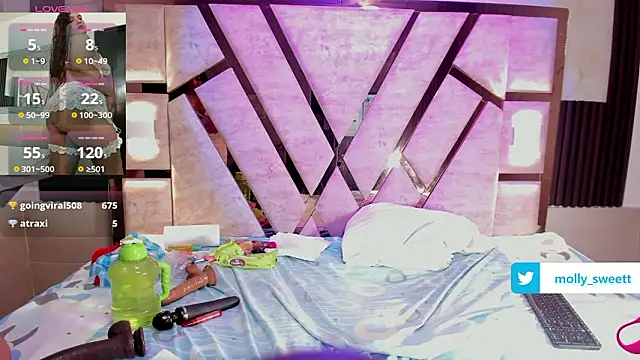 molly_sweetee élő XXX-chatje