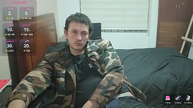 hardaftercumのウェブカメラショー