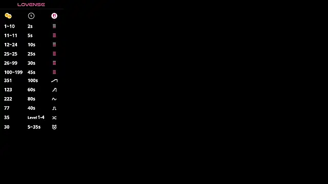 EvonDales Obrolan Langsung XXX