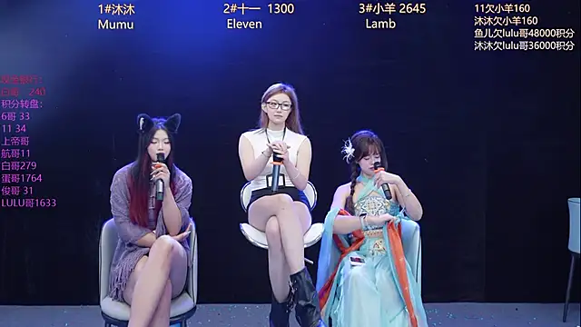 ty_0002's Webcam Show