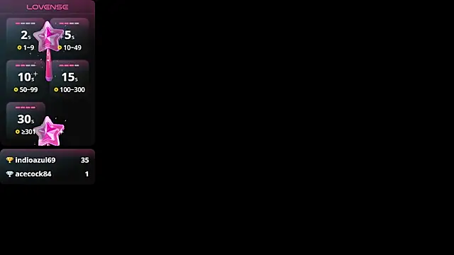 Brithanycullen Adlı Modelin Canlı XXX Sohbeti